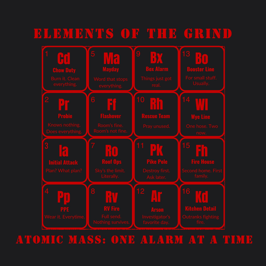 The Grind | Fire Edition