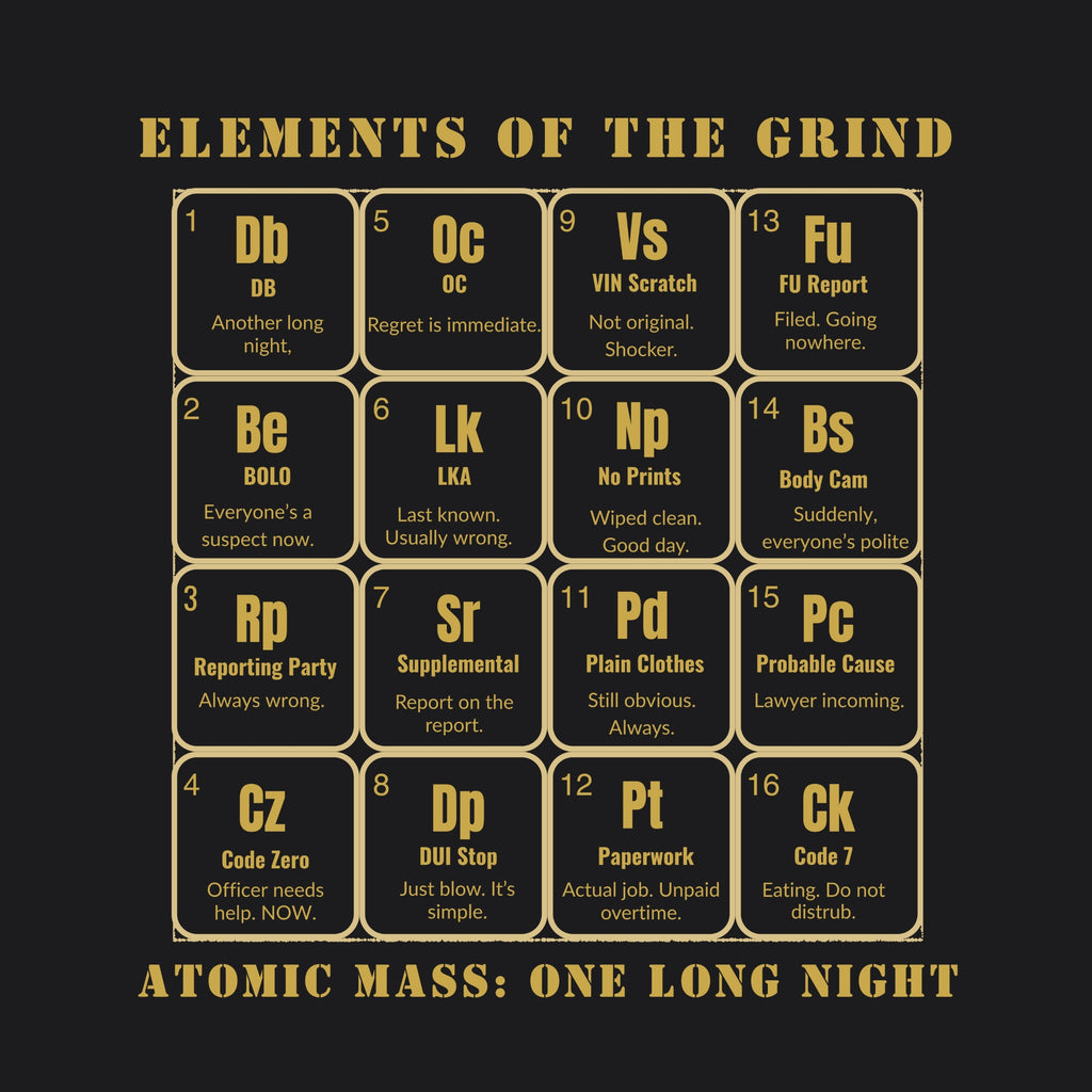 The Grind | LEO Edition