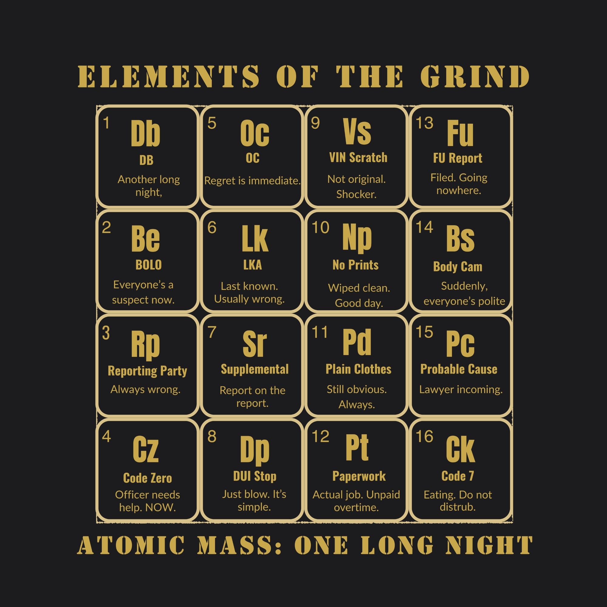 The Grind | LEO Edition