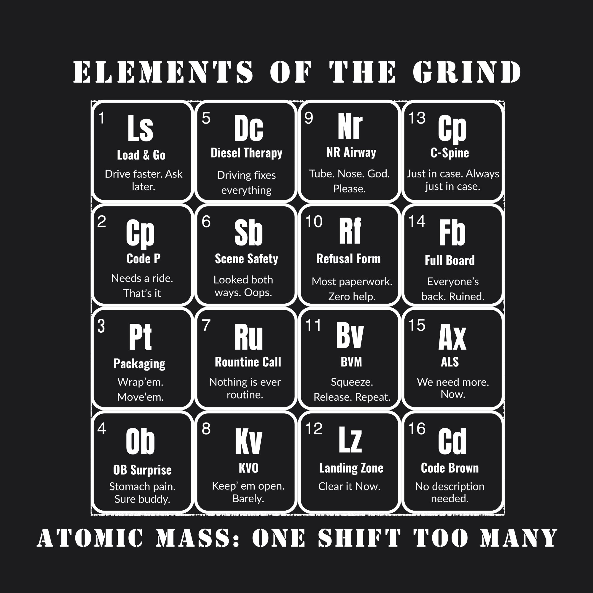 The Grind | EMS Edition